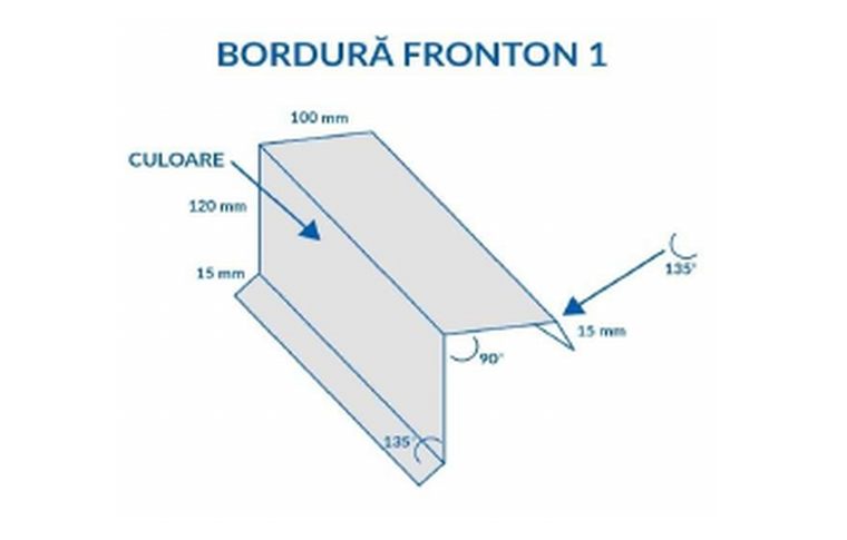 Imagine orientativă din catalog pentru produsul Bordură de fronton